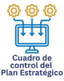 Cuadro de control del Plan Estratégico
